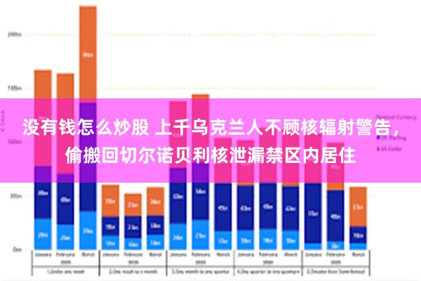 没有钱怎么炒股 上千乌克兰人不顾核辐射警告，偷搬回切尔诺贝利核泄漏禁区内居住