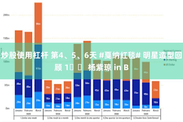 炒股使用杠杆 第4、5、6天 #戛纳红毯# 明星造型回顾 1️⃣ 杨紫琼 in B