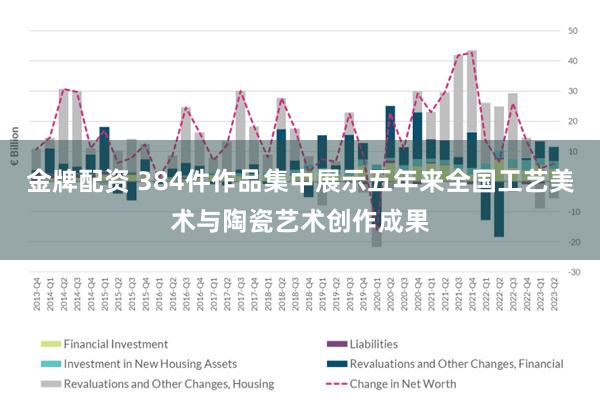 金牌配资 384件作品集中展示五年来全国工艺美术与陶瓷艺术创作成果