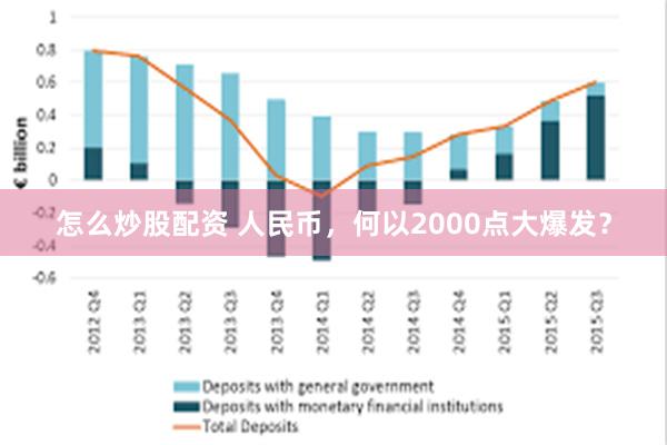 怎么炒股配资 人民币，何以2000点大爆发？