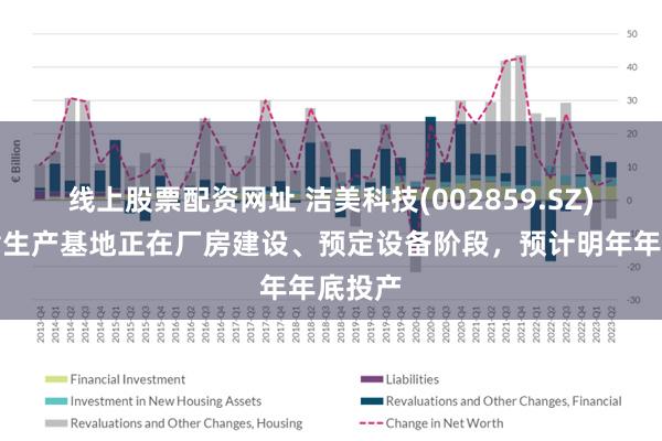 线上股票配资网址 洁美科技(002859.SZ)：天津生产基地正在厂房建设、预定设备阶段，预计明年年