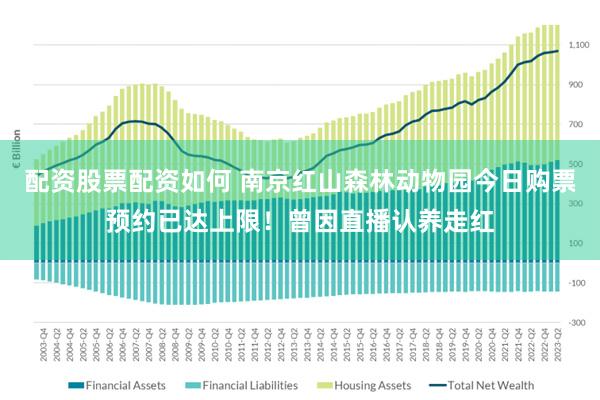 配资股票配资如何 南京红山森林动物园今日购票预约已达上限！曾因直播认养走红