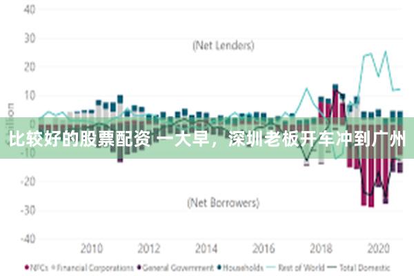 比较好的股票配资 一大早，深圳老板开车冲到广州