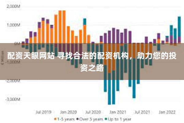 配资天眼网站 寻找合法的配资机构，助力您的投资之路