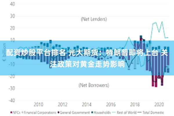 配资炒股平台排名 光大期货：特朗普即将上台 关注政策对黄金走势影响