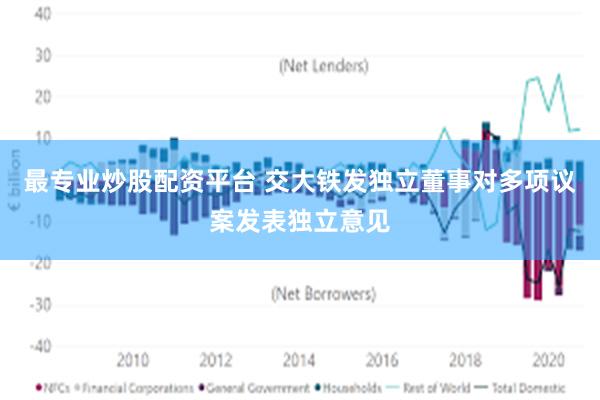 最专业炒股配资平台 交大铁发独立董事对多项议案发表独立意见